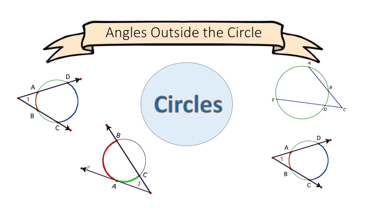 Angles Outside the Circle