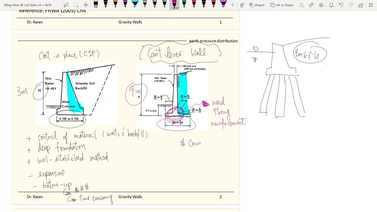 CE 5670 - Gravity Wall Design