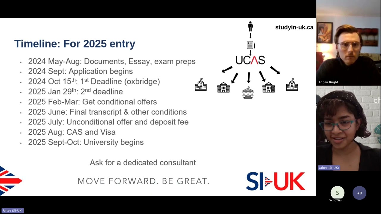 Webinar: SI UK Webinar - All About Studying in the United Kingdom