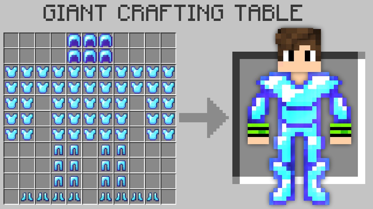 Minecraft, но твои поделки — ГИГАНТЫ!