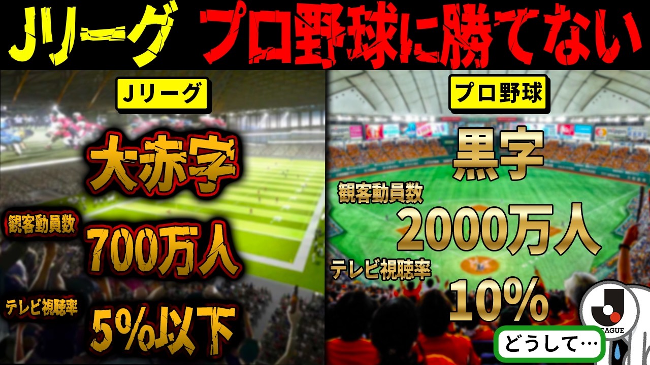 Jリーグ崩壊&hellip;観客・収益すべてでプロ野球に敗北した現実【海外の反応・ゆっくり解説】