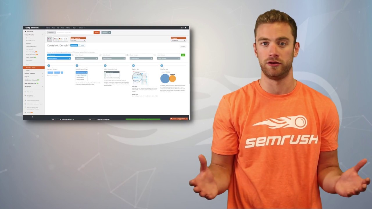 How to Start a PPC Campaign