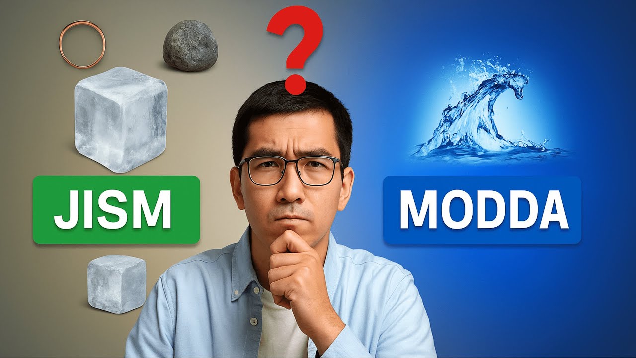 1-§ Jism va modda | Kimyo faniga kirish | Oson va hayotiy misollar
