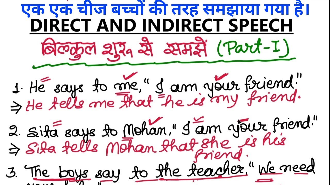 Direct and Indirect Speech/Narration in English Grammar Part-1