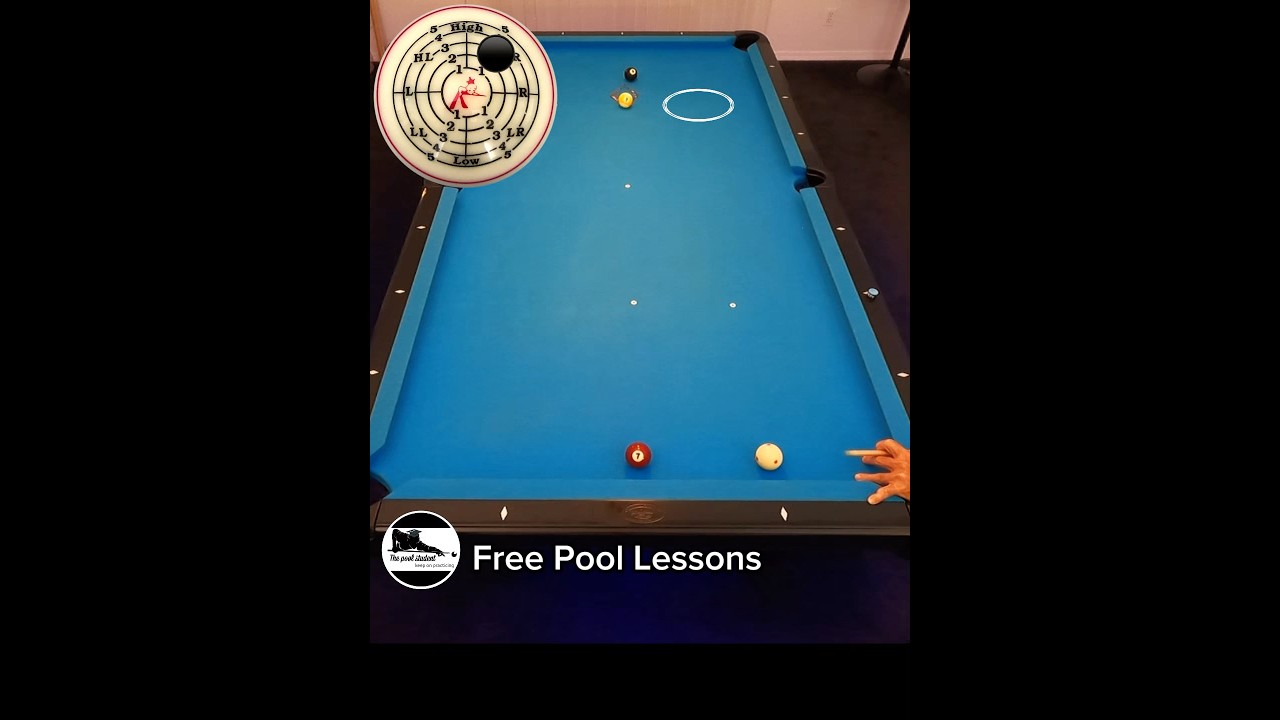 How to aim with spin (Free Pool Lessons)