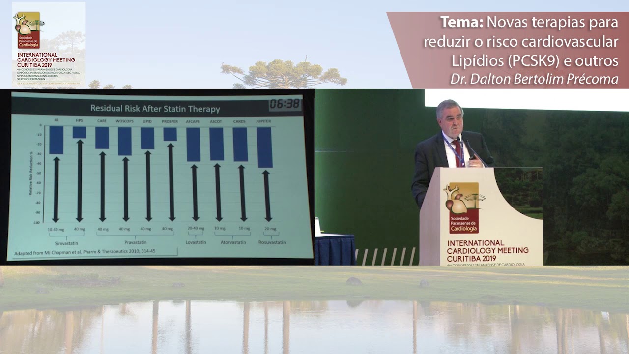 ICM2019 - NOVAS TERAPIAS PARA REDUZIR O RISCO CARDIOVASCULAR