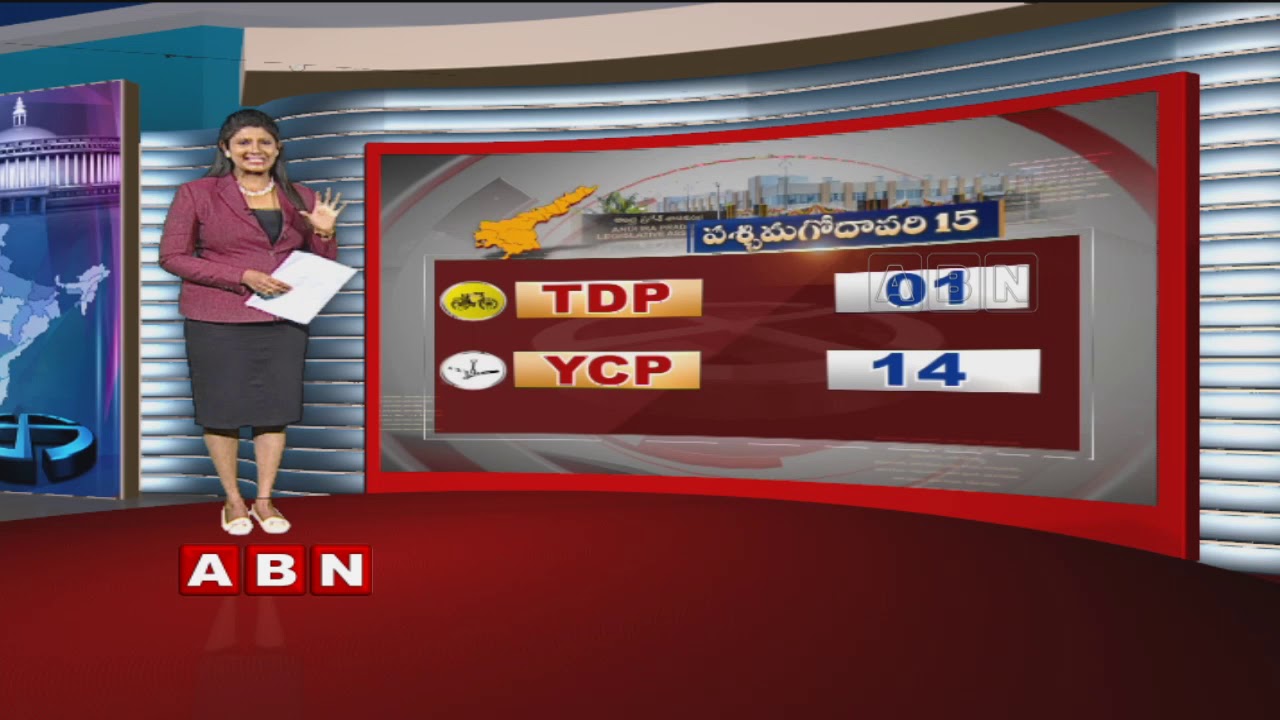District Wise AP Assembly Majority Updates | YCP vs TDP | ABN Telugu