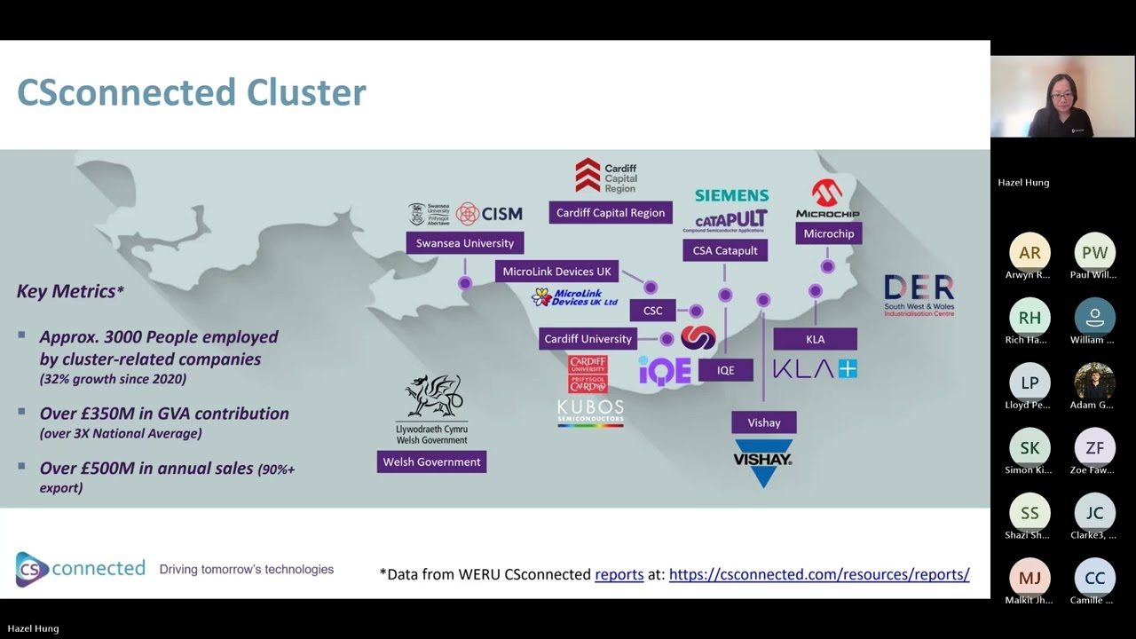 Applicant Briefing Webinar for the Third Call of the CSconnected Supply Chain Development Programme