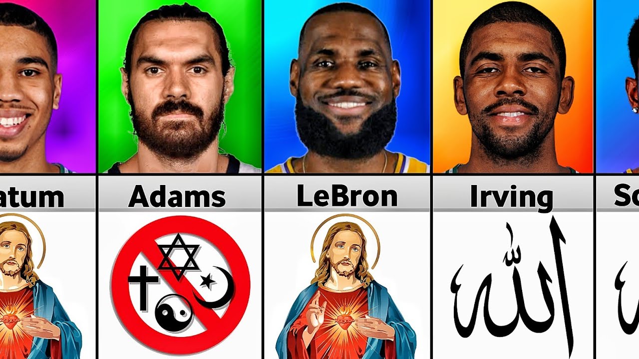 GOD Of Famous Basketball Players