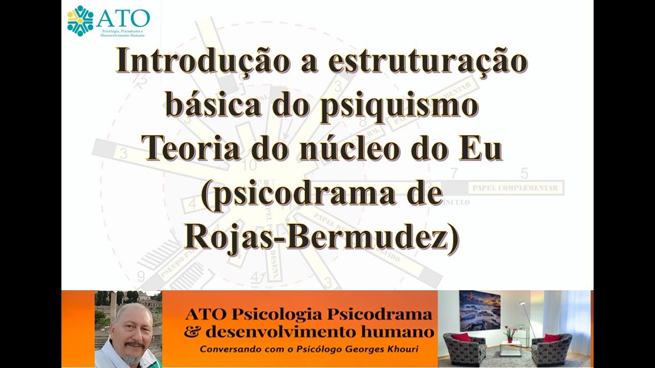 Introdução a estruturação básica do psiquismo:Teoria do Núcleo do Eu (Psicodrama de Rojas-Bermudez)