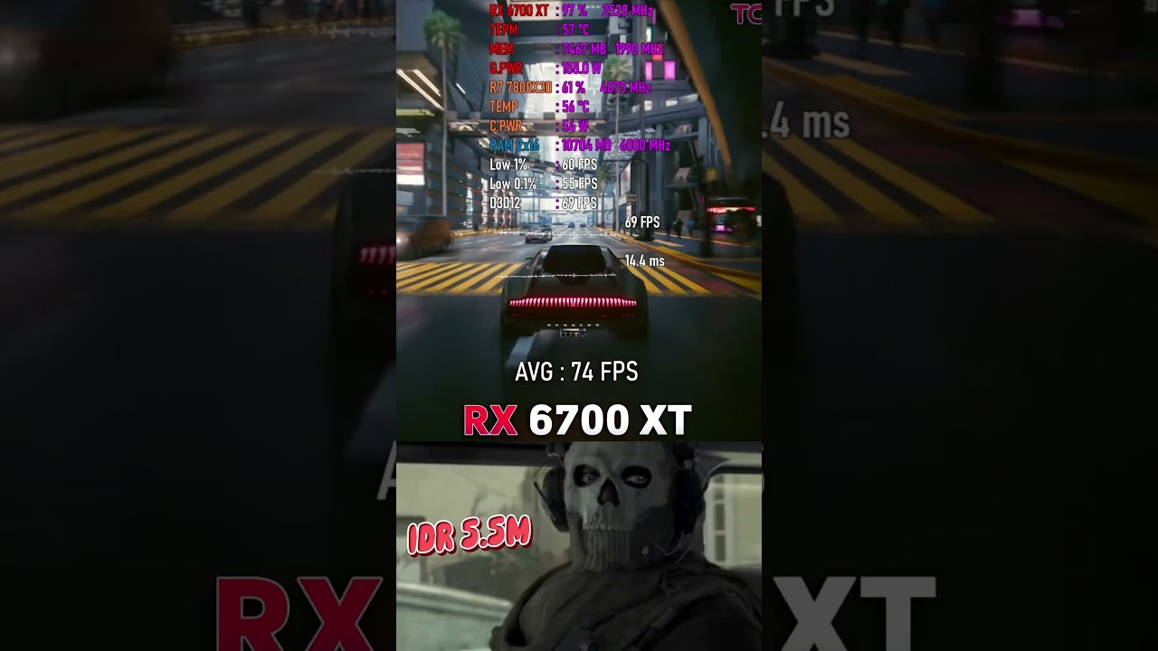 ARC B580 vs RX 6700 XT - Tested on 1080p