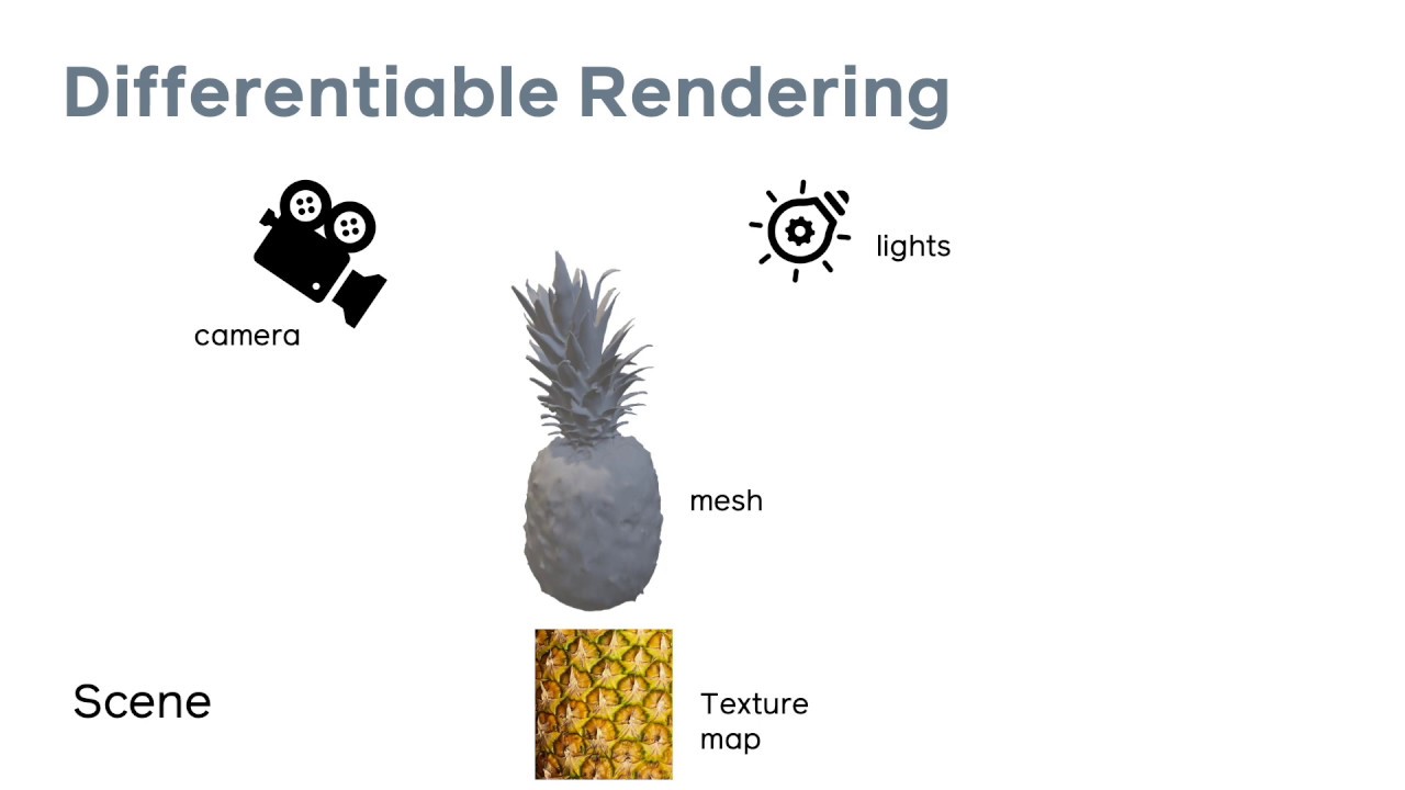 Глубокое 3D-обучение с PyTorch3D от Никхилы Рави