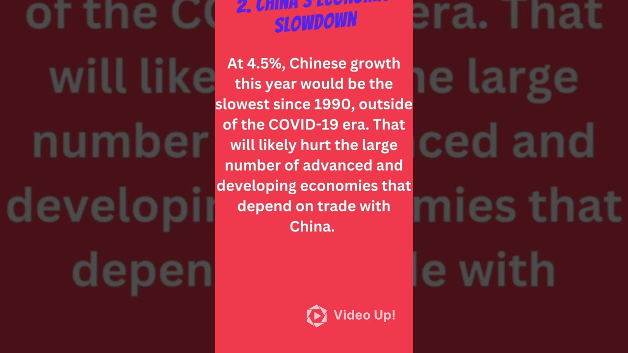 Recession 2024 || Global Concerns 2024
