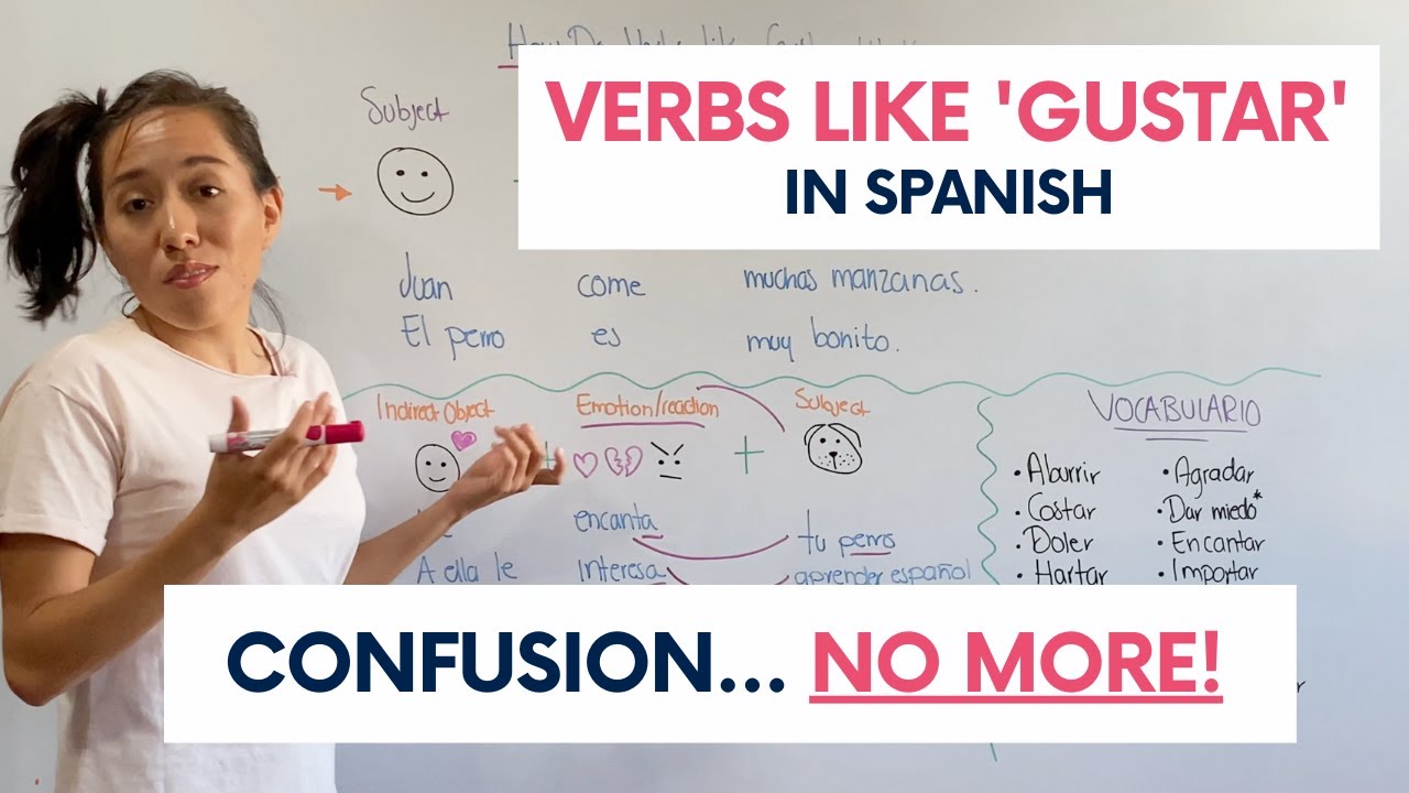 How Verbs Like Gustar Work: Never Confuse Them Again