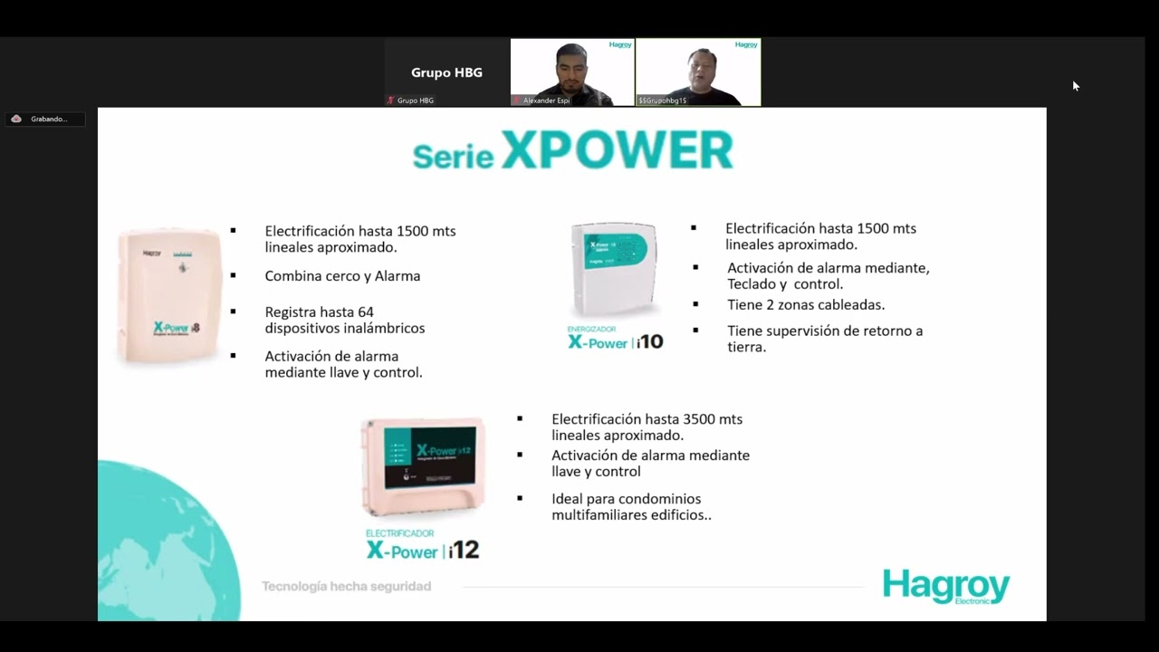 ✅ CAPACITACIÓN ✅ APRENDE A COTIZAR TÚ CERCO ELECTRICO - HAGROY ✅