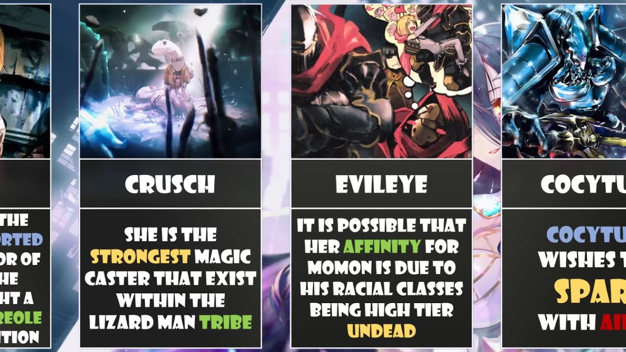 Interesting Fact About Overlord You Probably Didn't Know Part VI