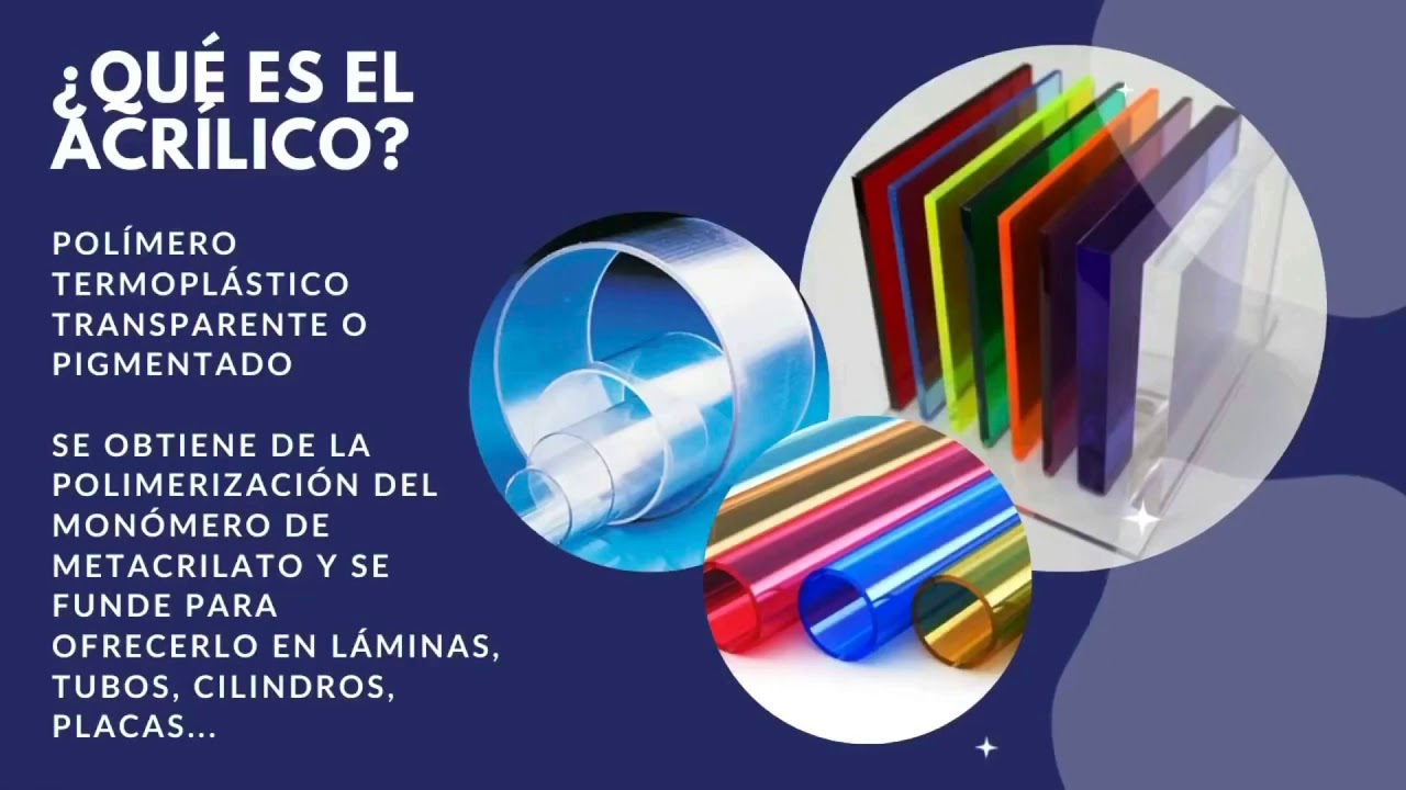 Acrílico, qué es, usos, procesos