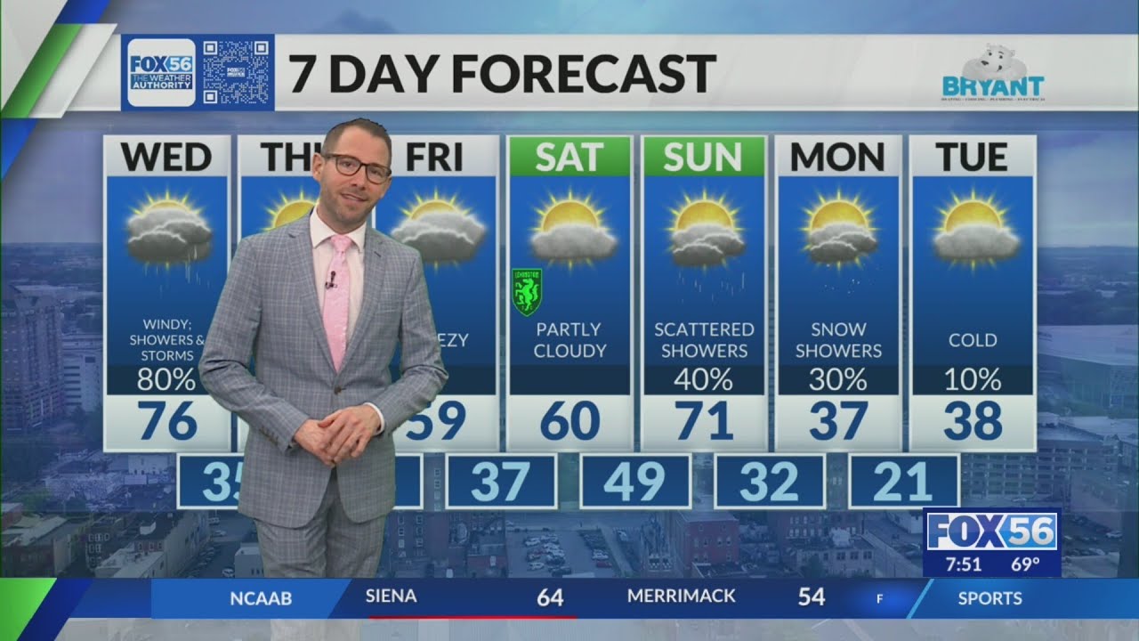 Kentucky weather forecast: 7:45 a.m. 3/11/26