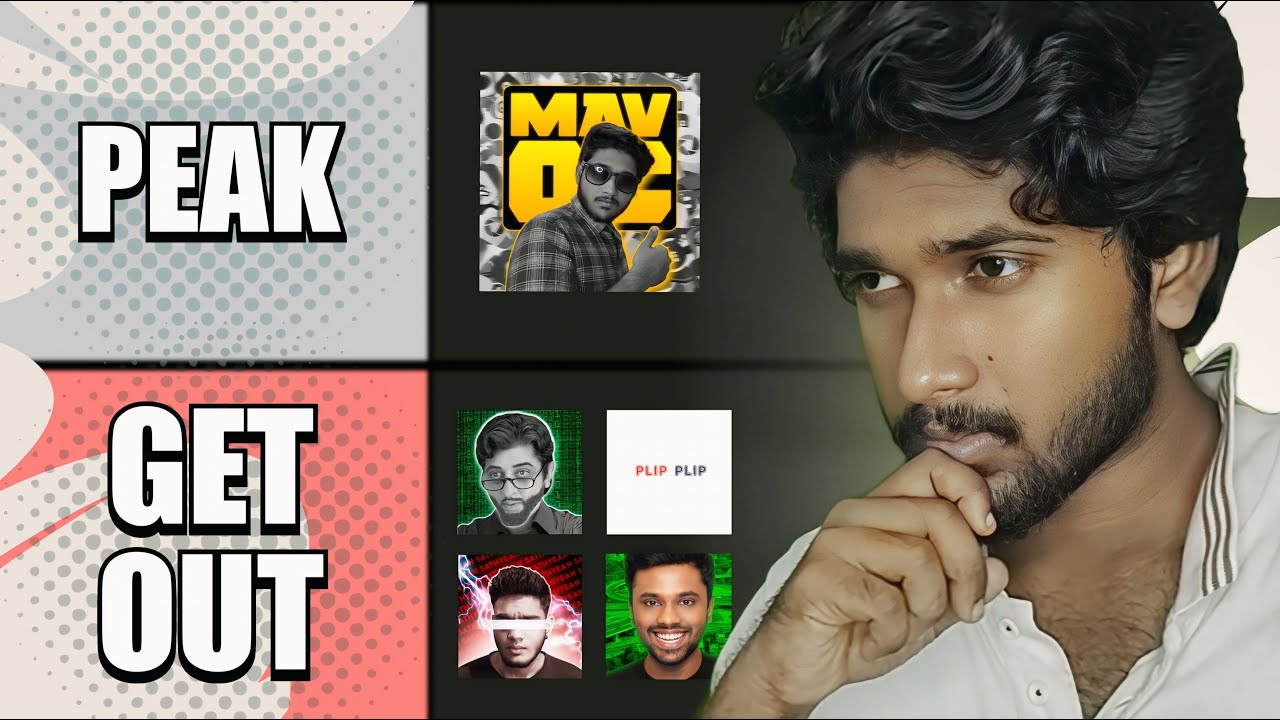 Rating your Favorite YouTubers - 2024 💯