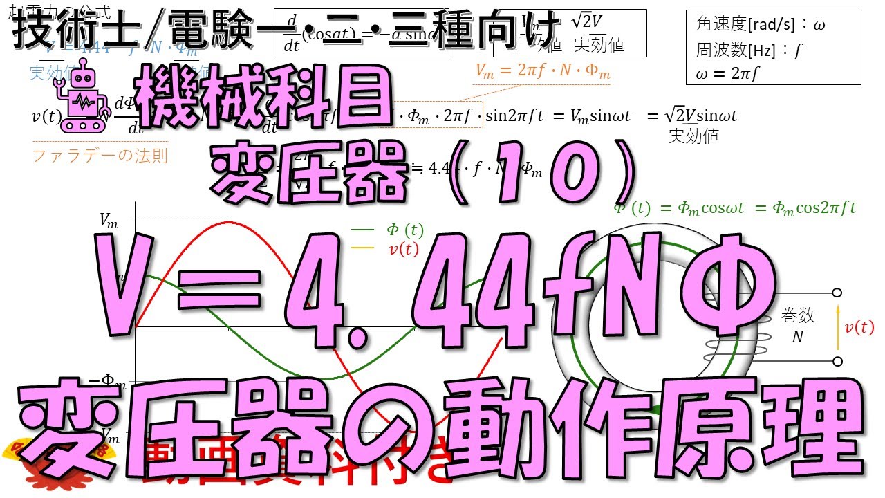 変圧器（10）－V＝4.44fNΦ、変圧器の動作原理