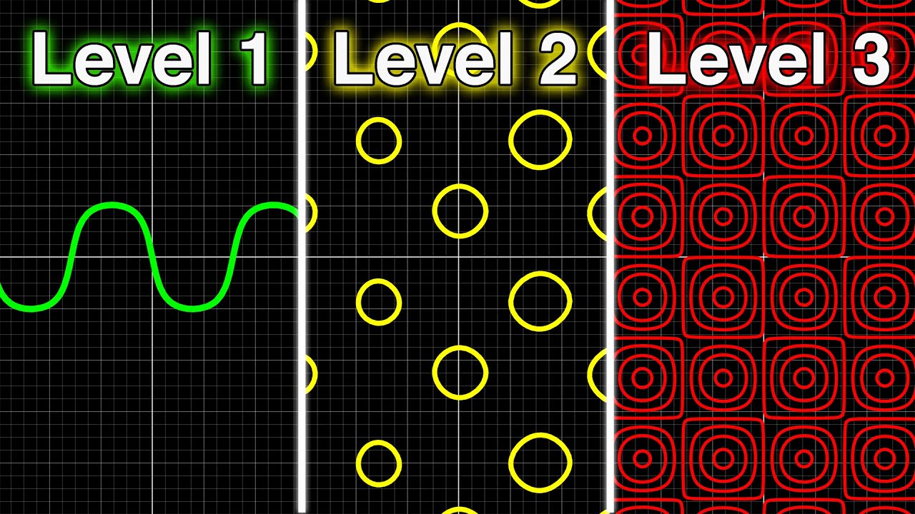 Math Animation but they get increasingly more INCREDIBLE