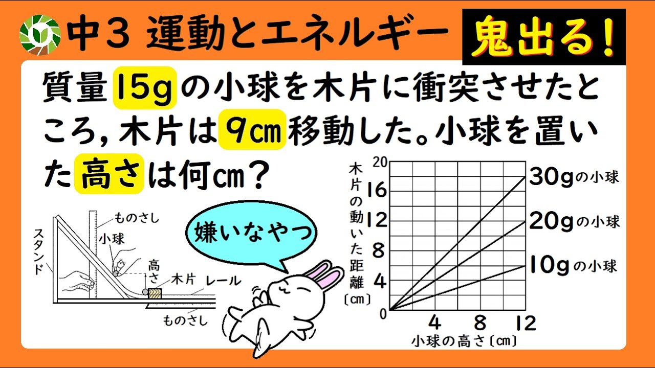 【エネルギー】木片が動く問題ちゃんと解ける？成績UPの鍵はこれ！！（奈良県）