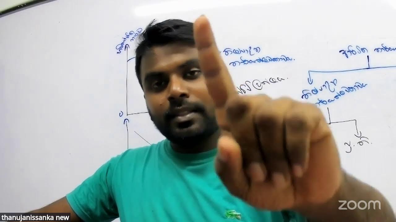 thanujanissanka new's Zoom Meeting