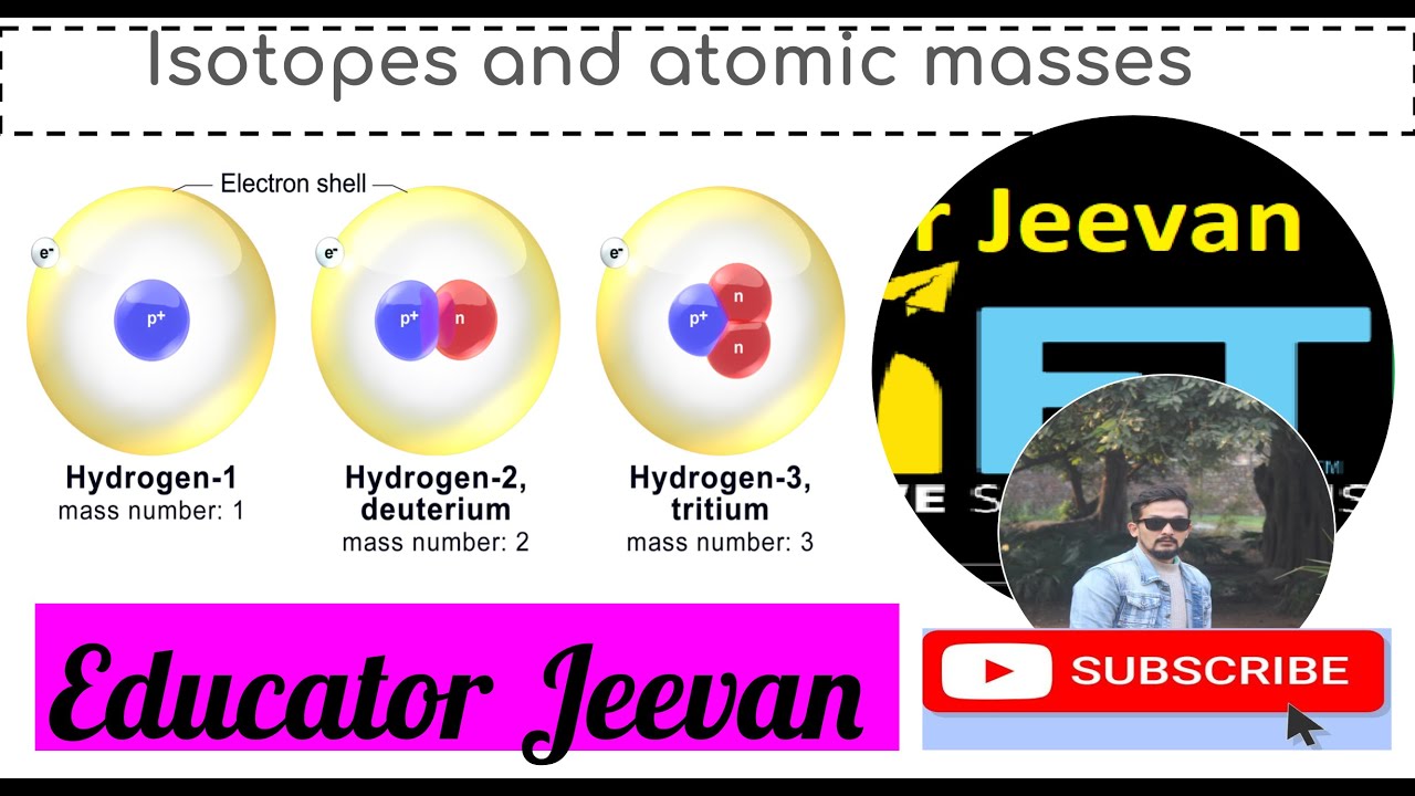 Isotopes and atomic mass #EducatorJeevan #pheteducation #phetsimulations