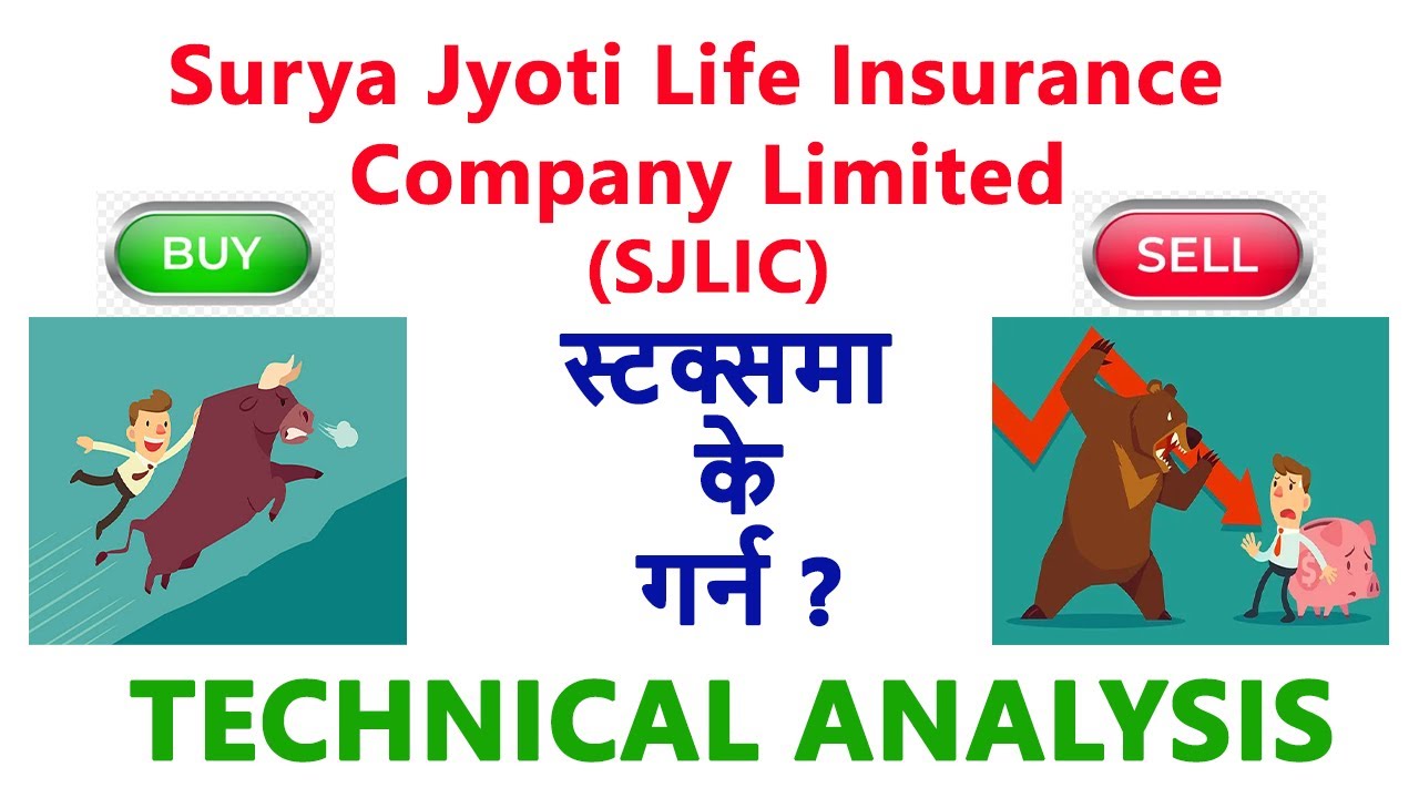 SJLIC Stock Analysis | BUY, HOLD OR SELL? | SJLIC Technical Analysis | Share Market