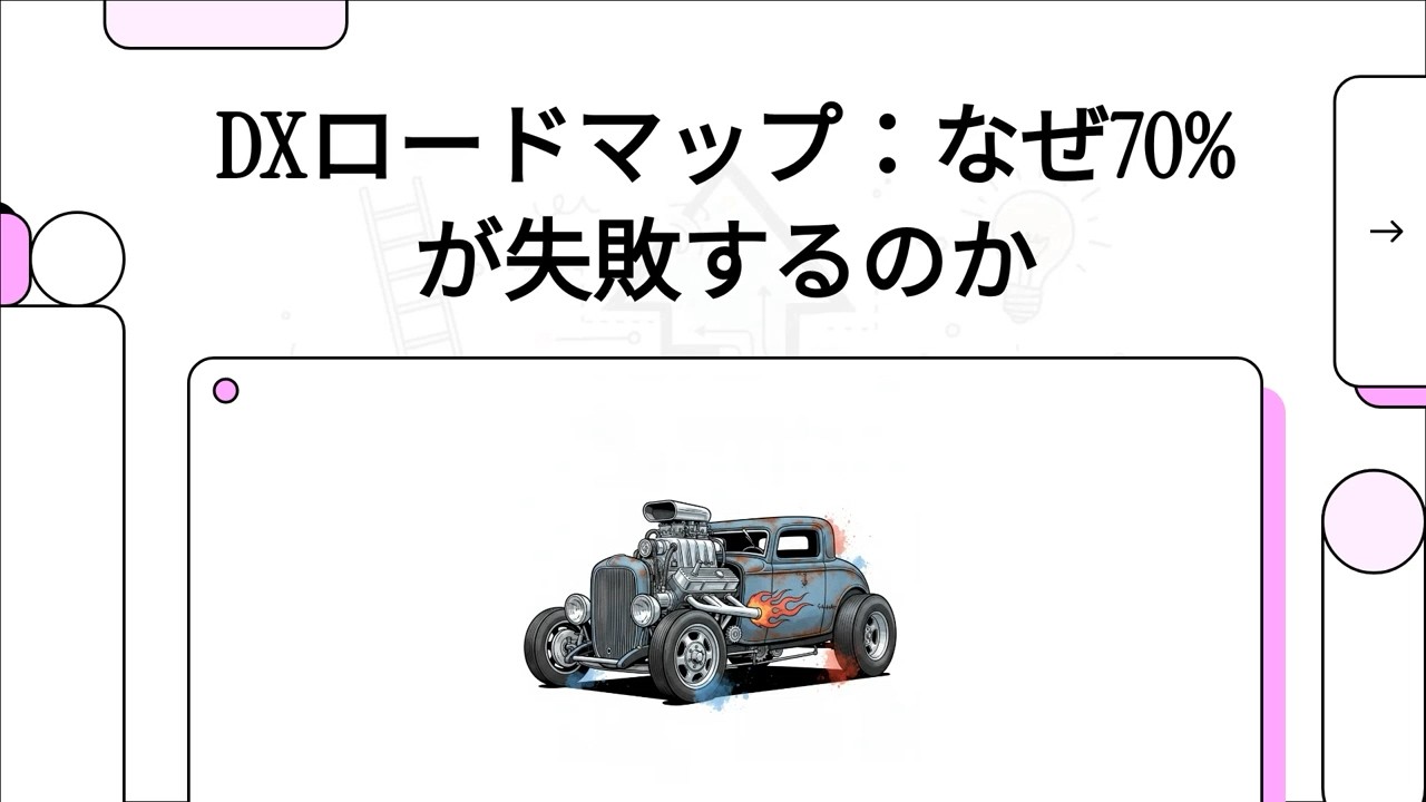 【DXロードマップ】：なぜ70％ が失敗するのか