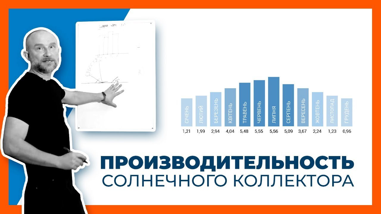 Мощность солнечного коллектора | Сколько литров горячей воды дает солнечный коллектор? КПД формула