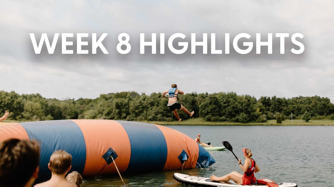CYSC 2022 WEEK 8 Highlights
