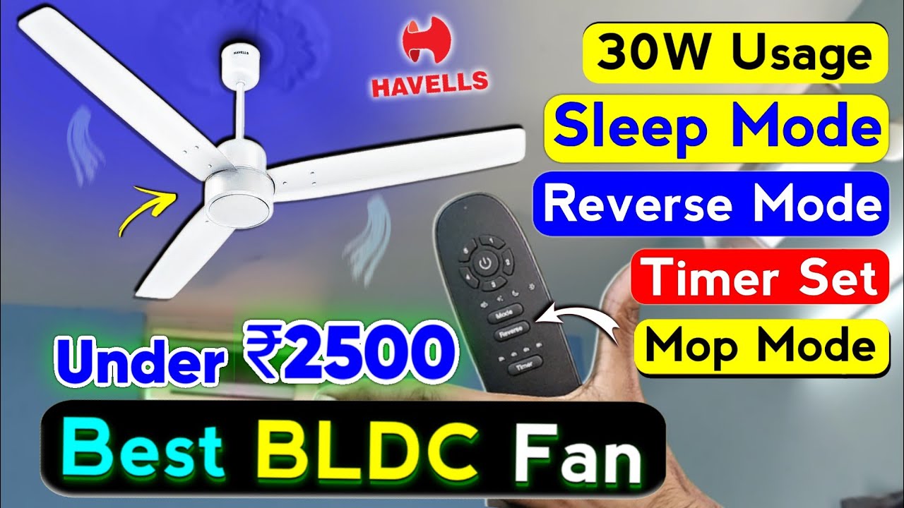 Best BLDC Celling Fan Under ₹2500 | Havells Fab BLDC Fan Review