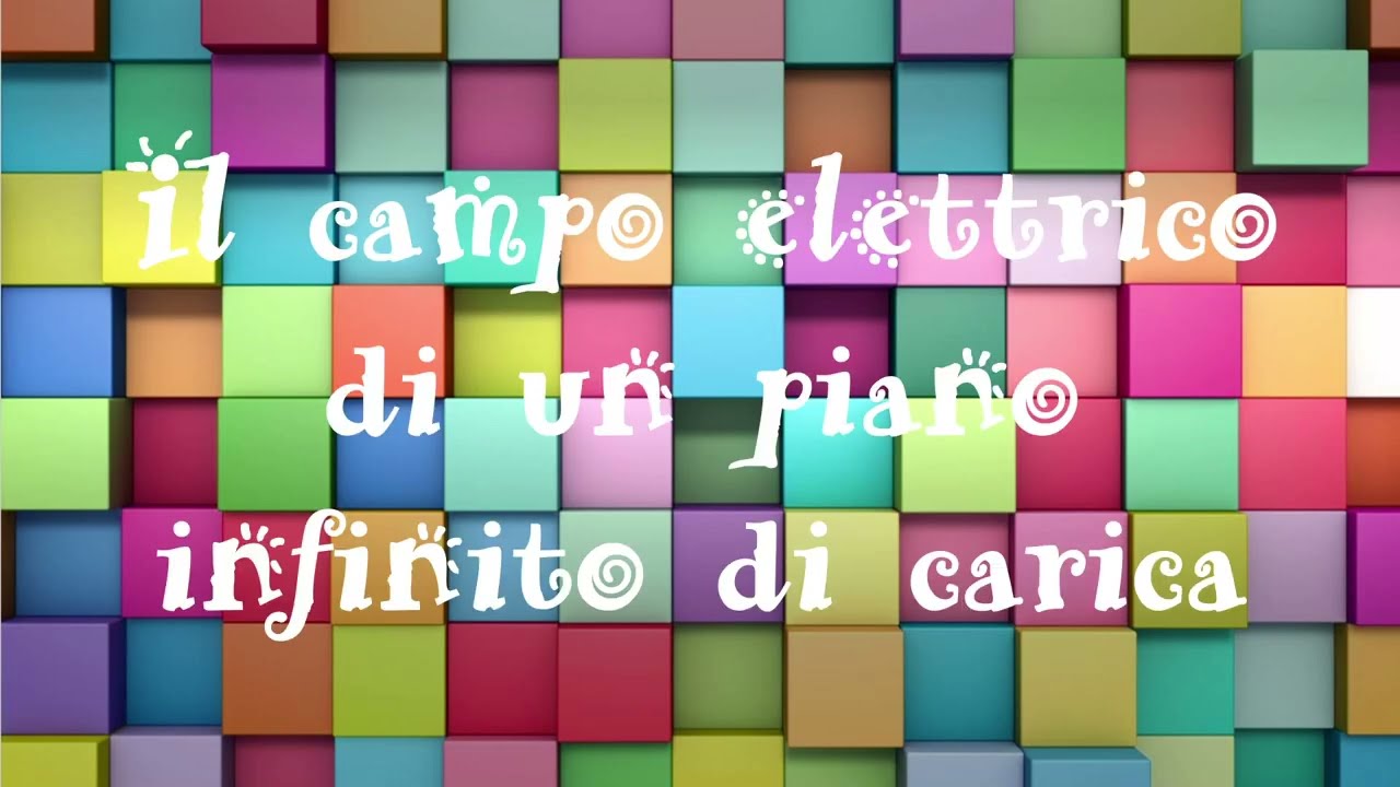 Il campo elettrico di un piano infinito di carica