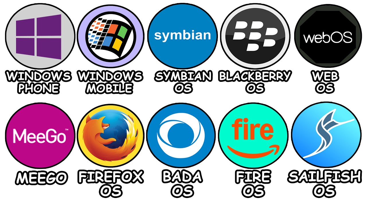 Every Failed Mobile OS Explained in 16 Minutes