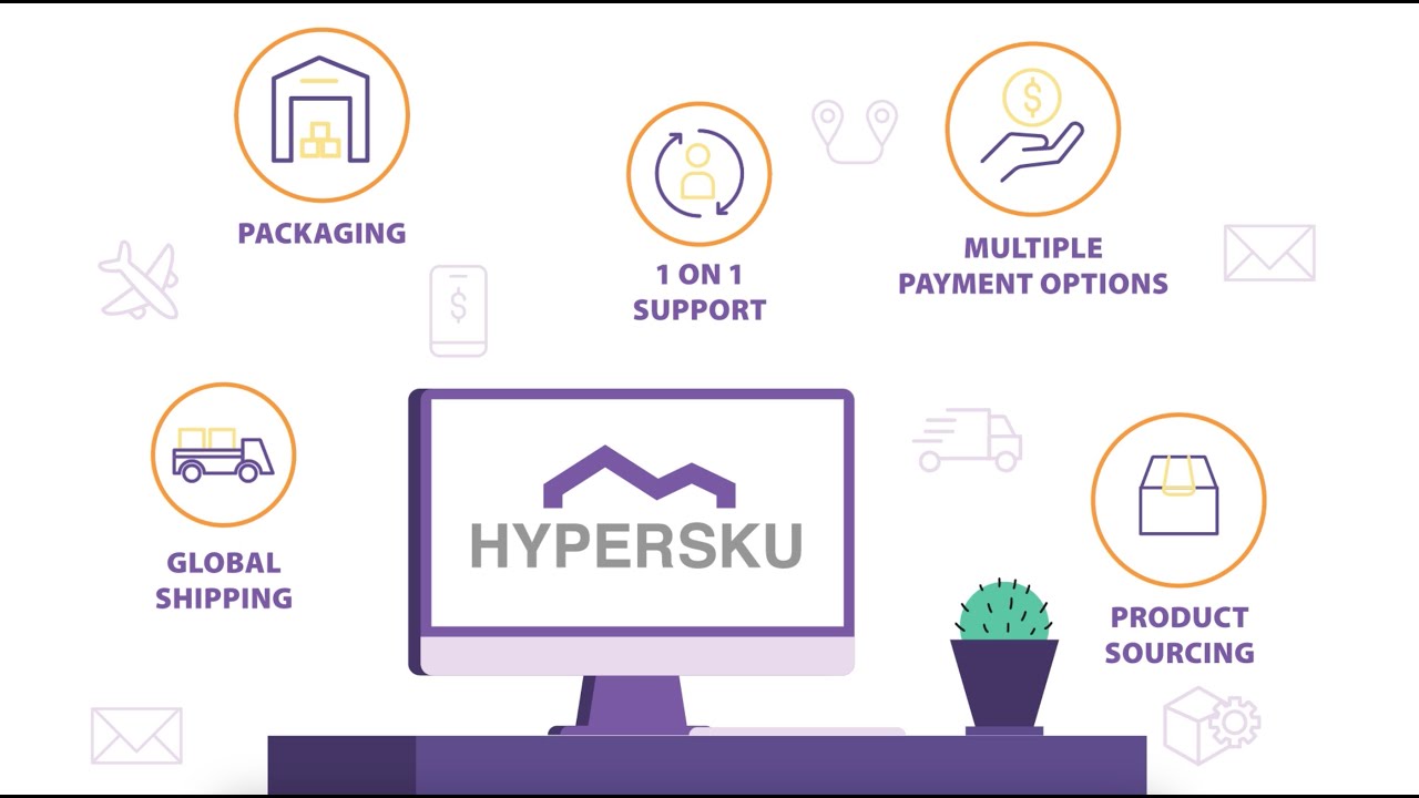 Introducing HyperSKU PRO: Revolutionize Your DTC & Dropshipping Experience