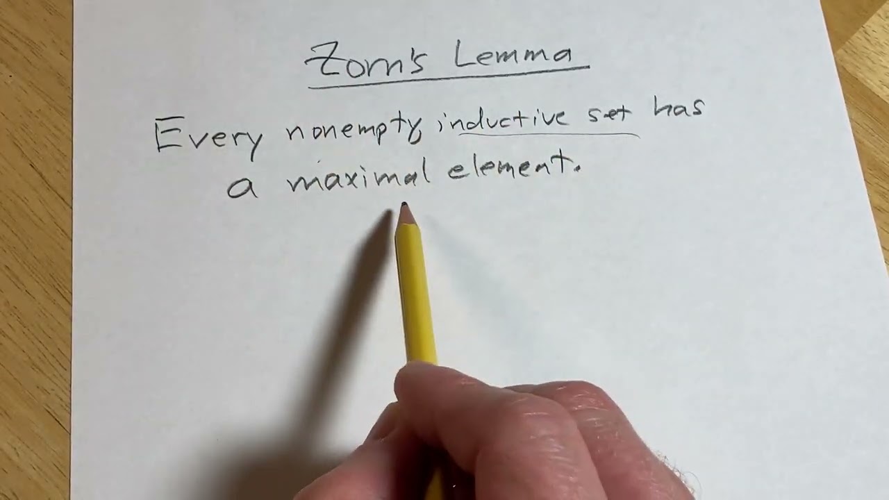 Zorn's Lemma: Every Nonempty Inductive Set Has A Maximal Element