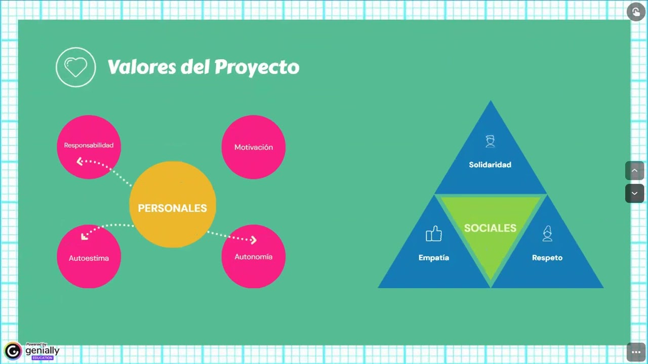 Experiencia SABER | Conoce y aplica la serie en tu aula