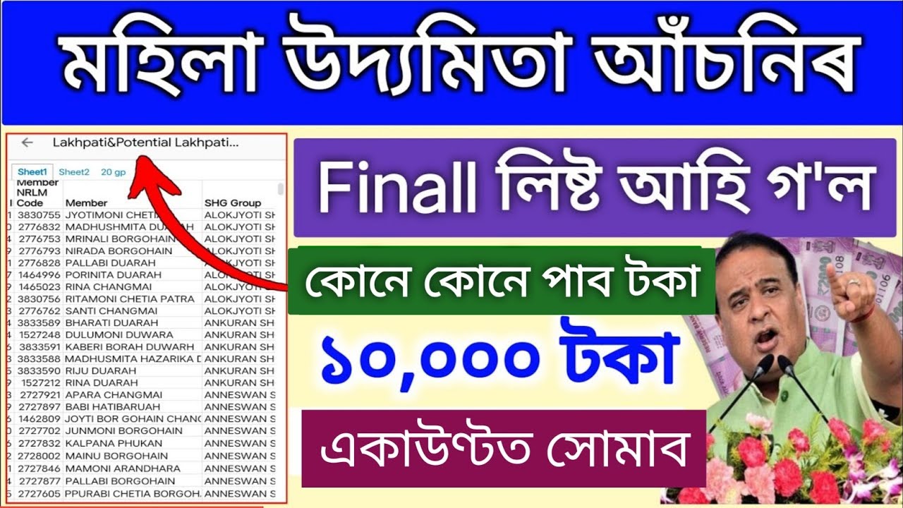SHG Group 10,000 Final List 2025 // Mukhyamantri Mahila Udyamita Asoni 10,000 final list check