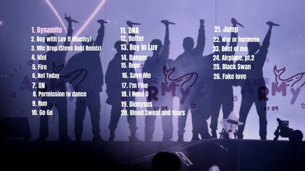BTS Mix canciones para bailar.