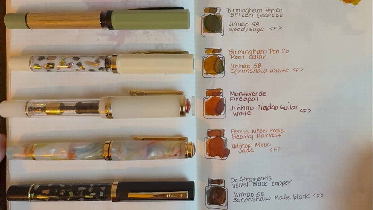 2025 October Currently Inked