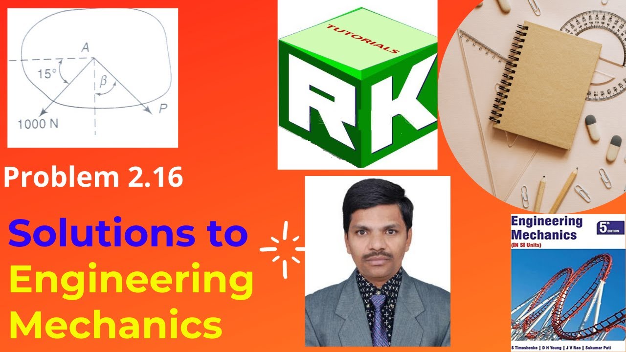 Problem 2.16, Solution to Engineering Mechanics, Timoshenko, Young, Parallelogram Law