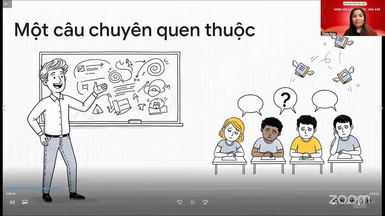 LỒNG GHÉP NĂNG LỰC SỐ VÀO KHBD (T3, 27.01.26)