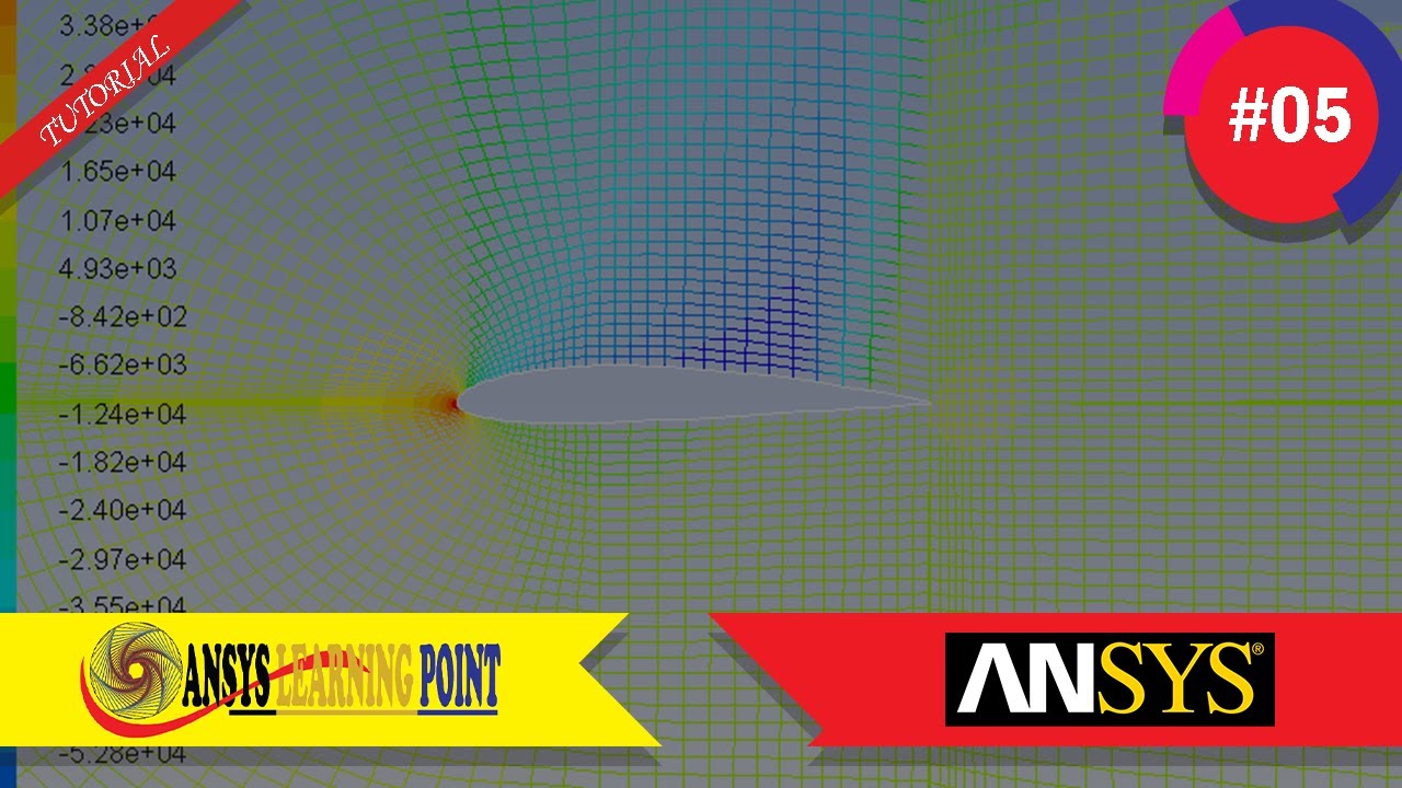 Airfoil Analysis | External compressible flows | Ansys Fluent