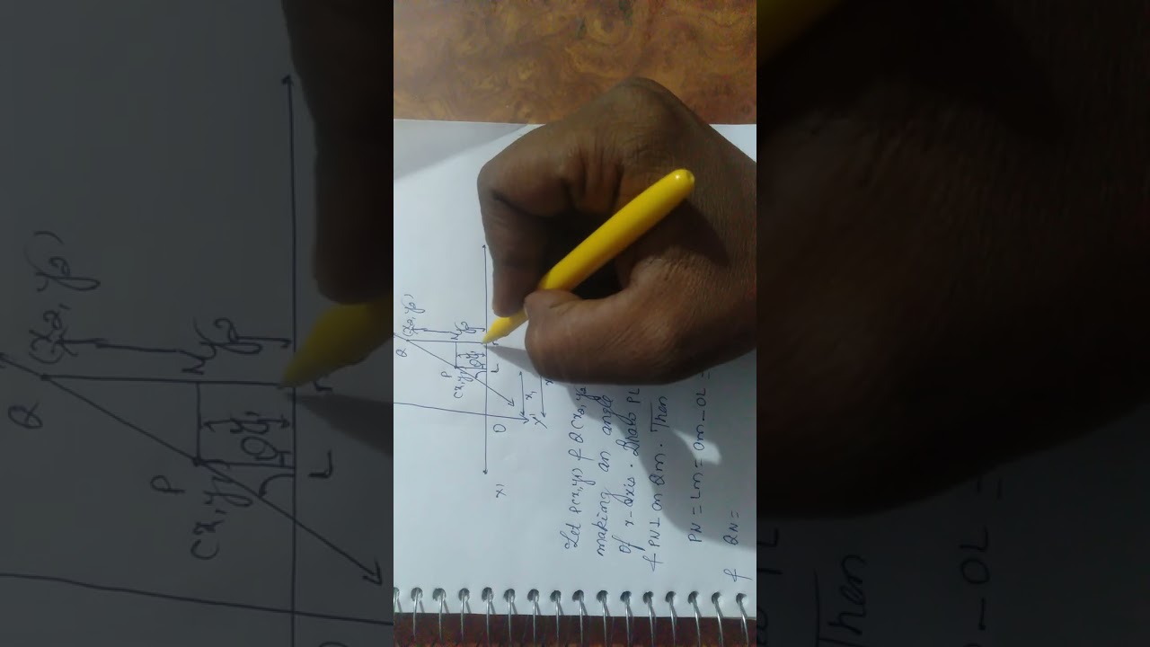 |STRAIGHT LINES |11 MATHS|A CONCEPT|