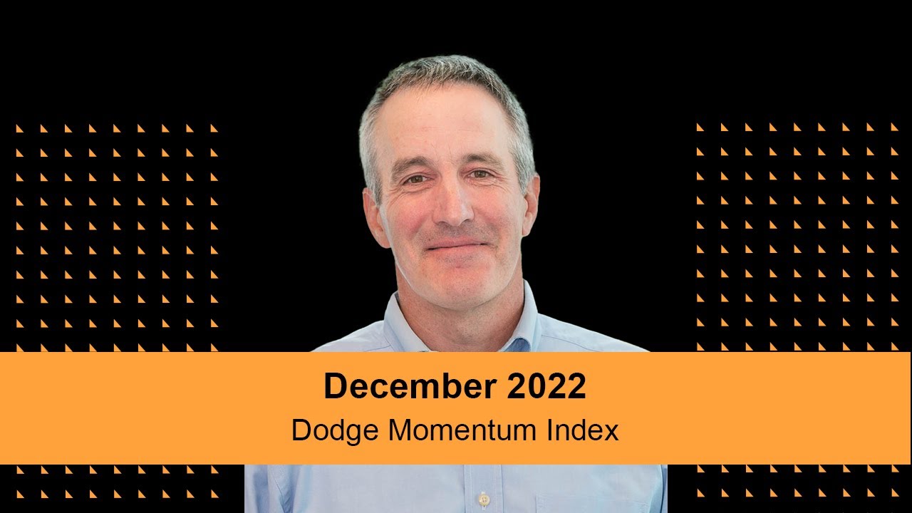 Dodge Momentum Index - December 2022