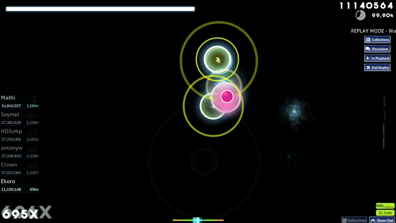 HyuN - Grin [Extreme] FC (99,64%, 6,81★, #8)