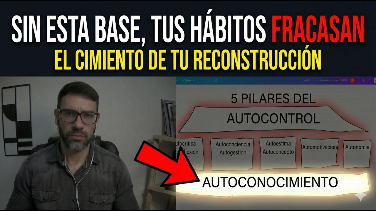 5 Pilares del Autocontrol para Reconstruirte como un Hombre Masculino