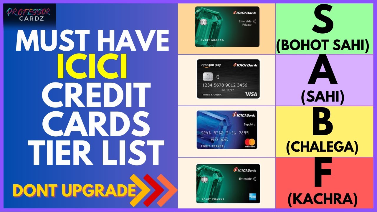 I Ranked ALL ICICI Credit Cards From Best to Worst! #ccgeeks