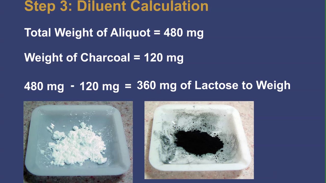 Calculations - Solid Aliquot